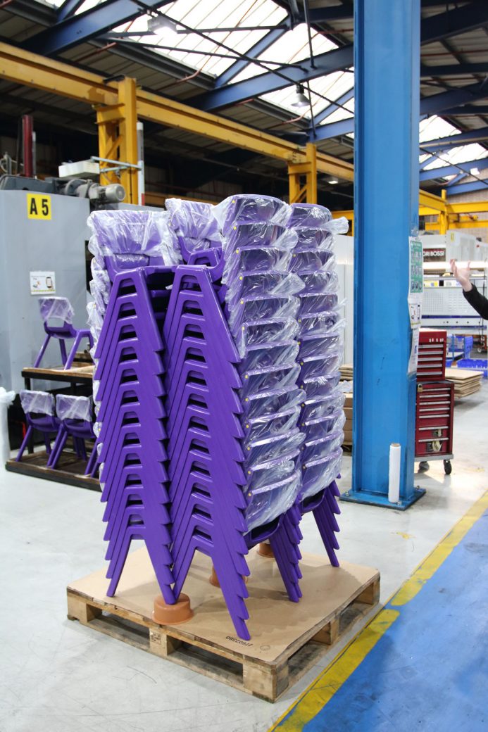 KI Factory
