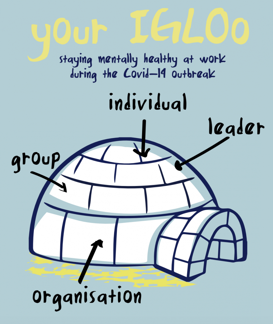 Mental Health at Work IGLOO