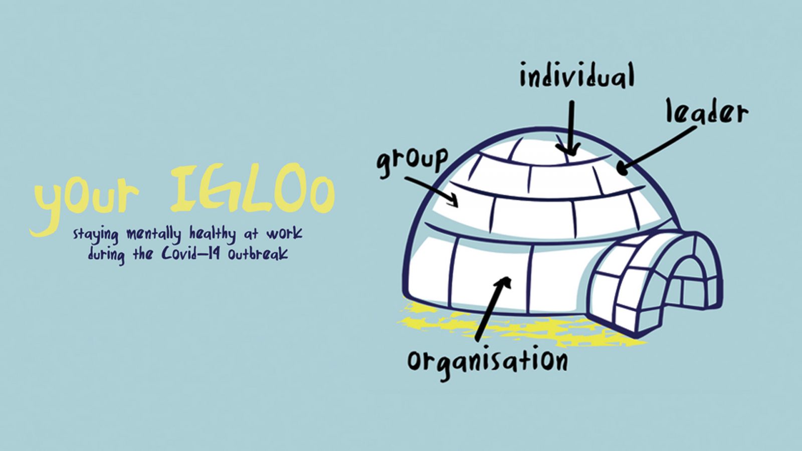 Mental health igloo